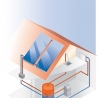 Thermische-Solaranlagen-fangen-das-Sonnenlicht-ein